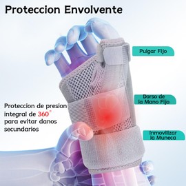 Férula Muñequera Ortopedica,2 piezas Férula Pulgar Universal Ajustable con SoporteMuñequera Tunel Carpiano para Pulgar y Muñeca, para artritis, tendinitis del túnel carpiano y esguinces de pulgar para hombres y mujeres