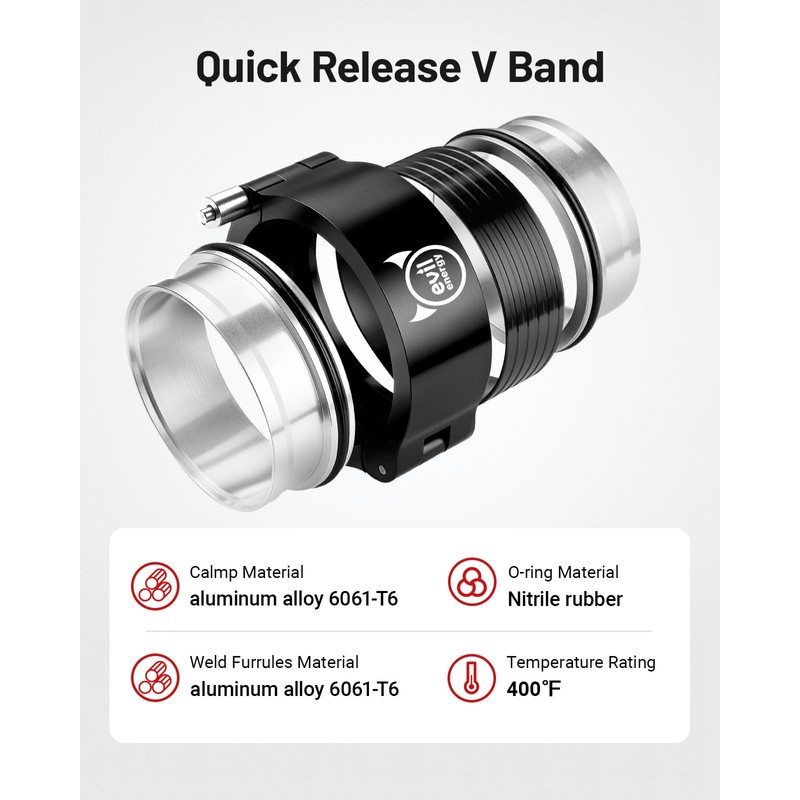EVIL ENERGY V Band Aluminum, Quick Release V Band Clamp