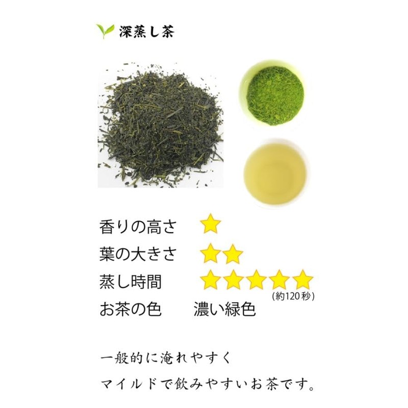Sencha Loose Leaf Green Tea Japanese 11.74oz(333g)
