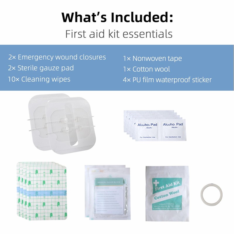 Emergency Wound Closure Devices, Zipper Wound Closure Strips, Laceration Closure