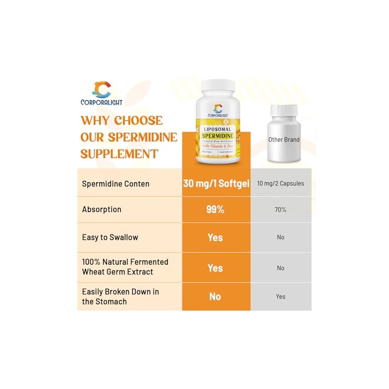 Suplemento Espermidina Liposomal Alta Absorción Más Potente Que 3hcl