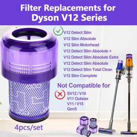 SupRovare SupRovare 4 St1ck Filter f1r Dyson V12, Waschbar Ersatzfilter Kompatibel mit Dyson V12 Detect Absolute Extra/Total Clean/Fluffy Staubsauger, Zubeh?r Dyson V12 Filter Ersetzen Sie # 971517-01