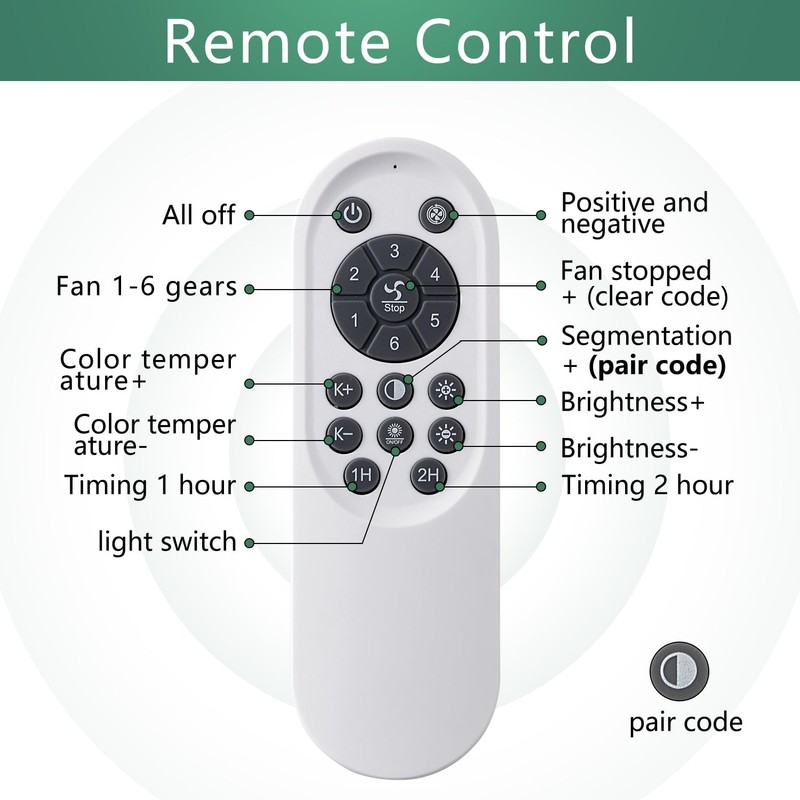 Ruibutrade Low Profile Ceiling Fan with Remote &APP Control, Quiet