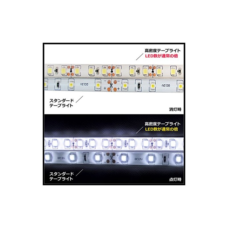 Kaito Denshi LED Tape Light, 12 V, Waterproof, High Density,