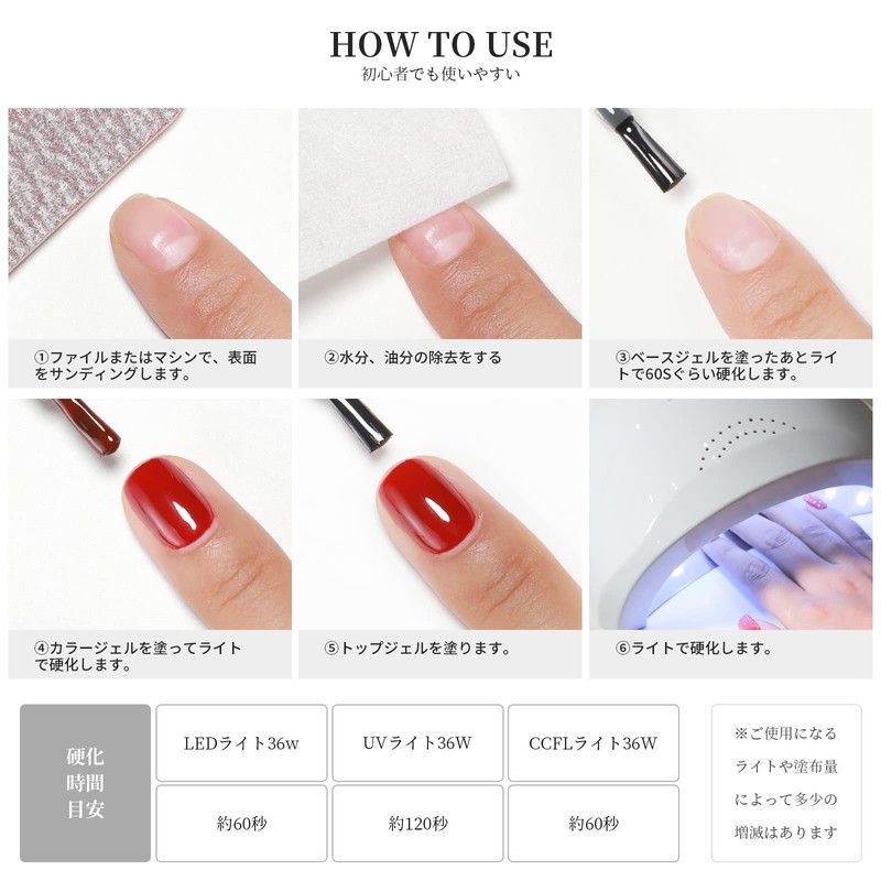 emigoro Gel Nail Top Coat, Base Coat, Matte Coat Set,