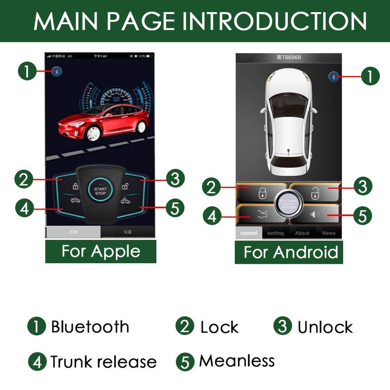 Old Car Upgrade Keyless Entry Close Windows Open Trunk Automatically,