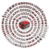 Einhell 4511396 Batteria Ricaricabile Agli Ioni Di Litio, 4000 Mah,