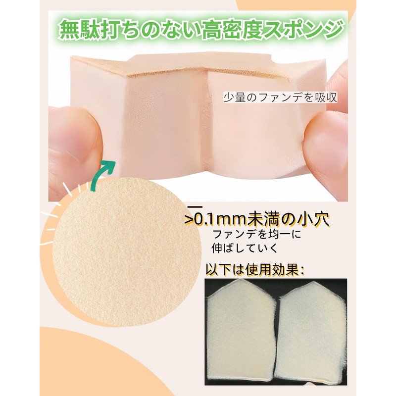 YOYOSOFT Makeup Sponges, Disposable Sponges, Foundation, Large Capacity, 35 Pieces,