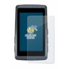 BROTECT Anti-Glare Protective Glass for Sigma ROX 12.1 EVO Protective