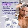 Hair Growth Shampoo For Men - for Thinning Hair -