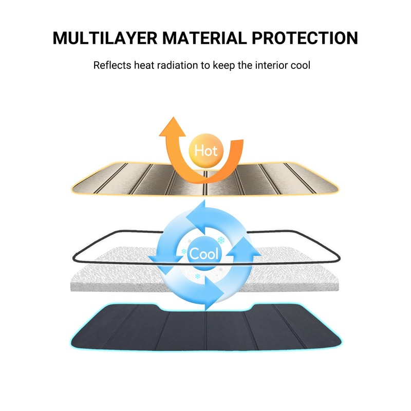 Pigenius Windshield Sun Shade for Lexus IS200t/IS250/IS300/IS350/IS F 2014-2020 -