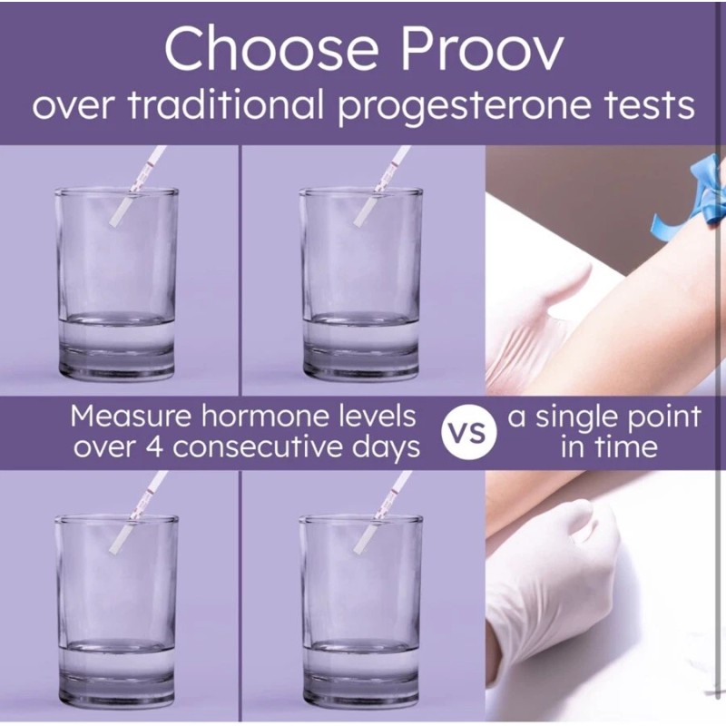 Proov Confirm Check For Successful Ovulation - 5 PdG Tests