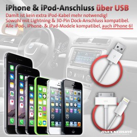 GROM Adapter for Select* Mitsubishi Cars USB Android® iPhone®; Bluetooth® AUX HD Radio® Capable Interface