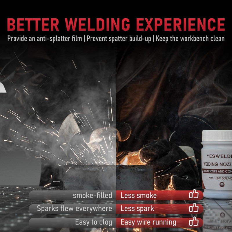 YESWELDER Welding Nozzle Gel for MIG Welding, Anti-Spatter Dip Gel