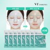 VT Cosmetics (Hyundai Home Shopping) [S]VT PDRN Riddle Shot 100