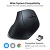 SANWA 2.4G Wireless Ergonomic Mouse, Optical Vertical Computer Mice, Silent