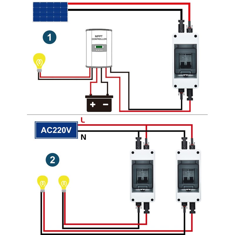 DIHOOL 15 Amp Solar DC Disconnect Switch, Outdoor Breaker Box,