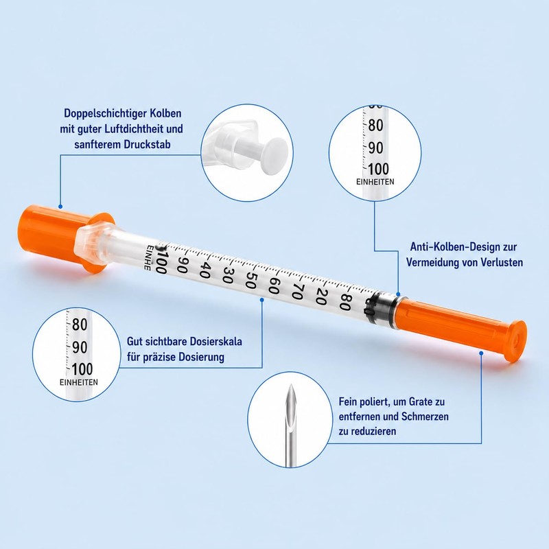 10pcs 1ml - 30g x 8mm | 1ml Syringes with