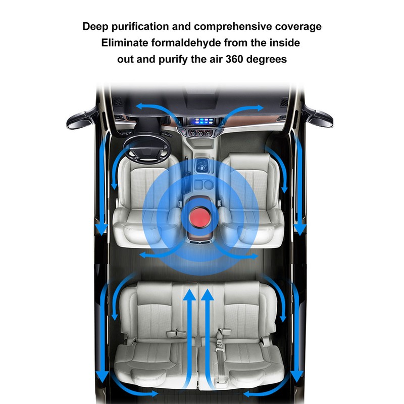 Car Air Purifier Portable Air Purifiers for Home Bedroom Touch