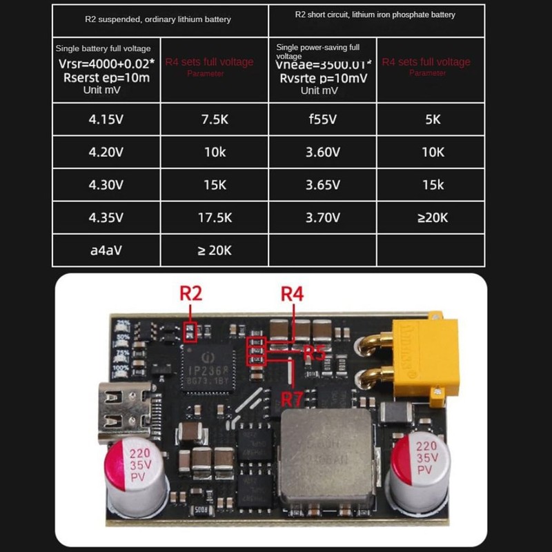 Peakloong Bidirectional Fast Charging Module Upgrade 100W High-Power Full-Protocol Fast