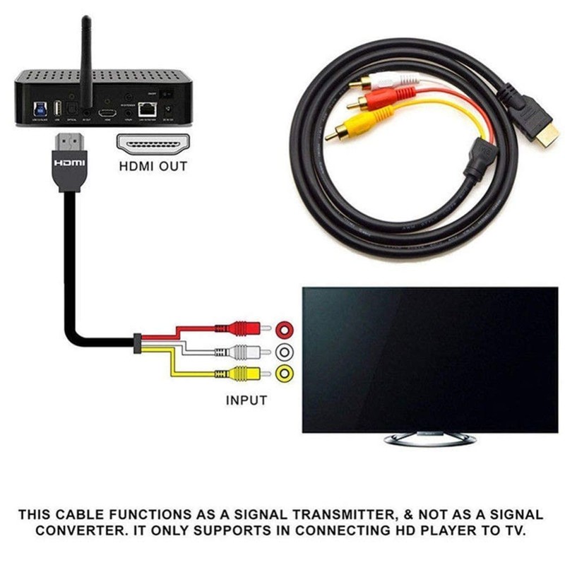 BERLAT HDMI to RCA Cable, 1080P 5ft/1.5m Male to Male