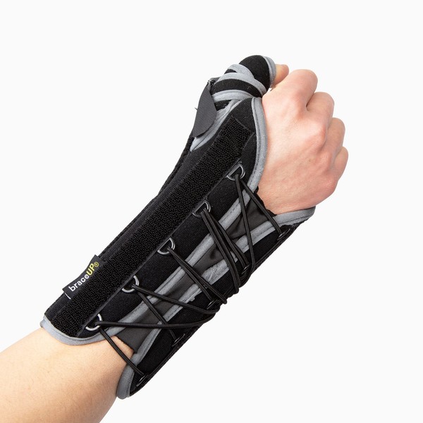 BraceUP Quick Wrap Wrist and Thumb Brace - Wrist Support with Thumb Support for Thumb, Spica Splint, Wrist Brace for Left and Right (Right Hand)
