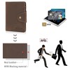 Polare Full Grain Leather Slim and Soft RFID Blocking wallet