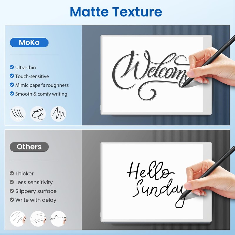MoKo 2 Pack Paper Screen Protector Compatible with Remarkable Paper