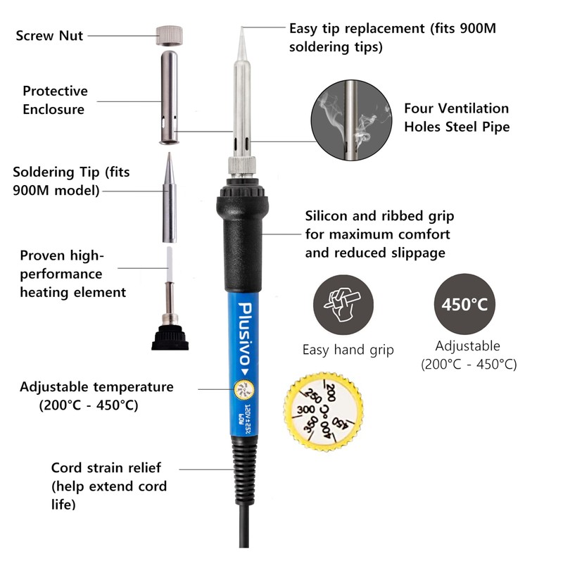Soldering Iron Kit, 60W Soldering Iron Adjustable Temperature 5-in-1, Solder