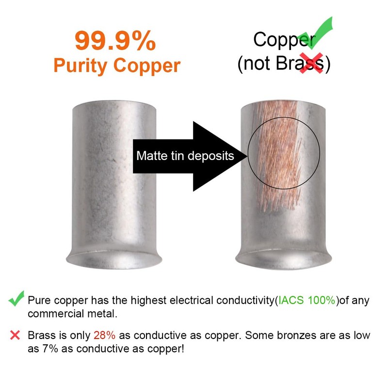 20PCS 1/0 0 Gauge Wire Ferrules Copper Pin Cord Ferrules