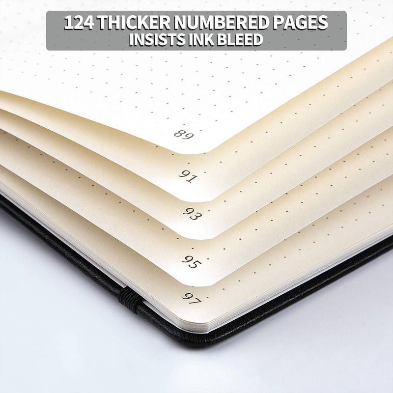 Dotted Notebook - Bullet Grid Hardcover Journal, Dotted Journal with