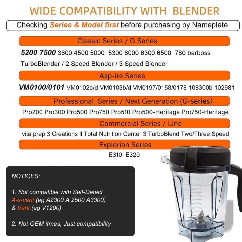 Blender Pitcher 64 oz Low-Profile Container, Compatible with 5200, 750,