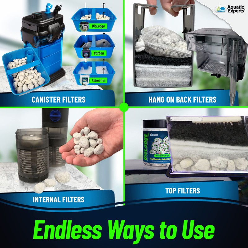 Aquatic Experts BioLodge Aquarium Bio Media - Bio Media for