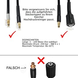 M&M Smartek High Pressure Hose - Click Bayonet to M22 Socket for Kärcher K2 to K7 Pressure Washers - 8 Metres, Black, Rubber (Rubber) and Steel (Stainless Steel), 160 Bar, 60 °C