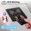 ACWDMKH Metal Wallet,Credit Card Holder for Women Men,RFID Blocking Card