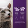 Fussie Cat Market Fresh Quail & Duck Meal Formula Grain-Free