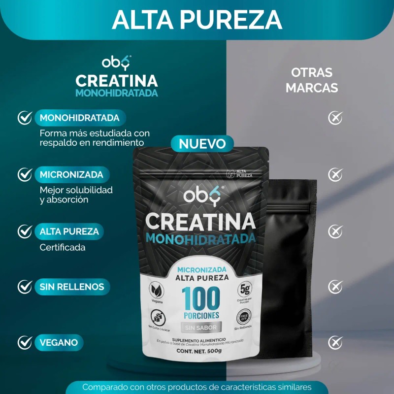 Oby Creatina Monohidratada Micronizada 500g Pura En Polvo Sin Sabor