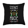 Science Teacher Molecule Apparel Science Teacher Atom Molecules Magic School