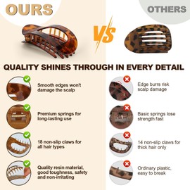 4 stücke Entenschnabel Haarspange,2025 Neu Hair Clips,Einfach Elegante Entenschnabel Haarspange,Flach Sicherer Halt Innenzähne Haar Krallen Haarklammer für Mädchen Frauen Dickes Dünnes Haar (B)