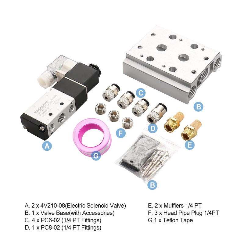 Baomain Pneumatic Solenoid Valve 4V210-08 AC 110V 2 Position 5