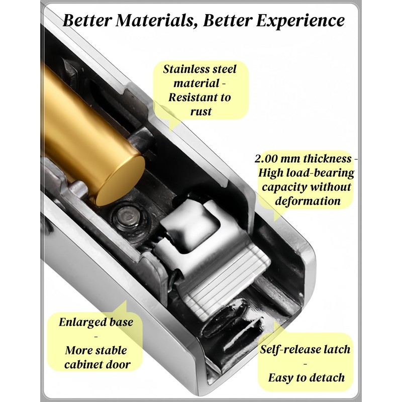 4 Pack Soft Close Cabinet Door Hinges Concealed Inset