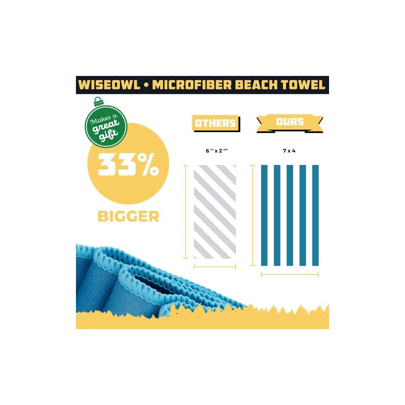 Wise Owl Outfitters - Toalla de playa de microfibra (7