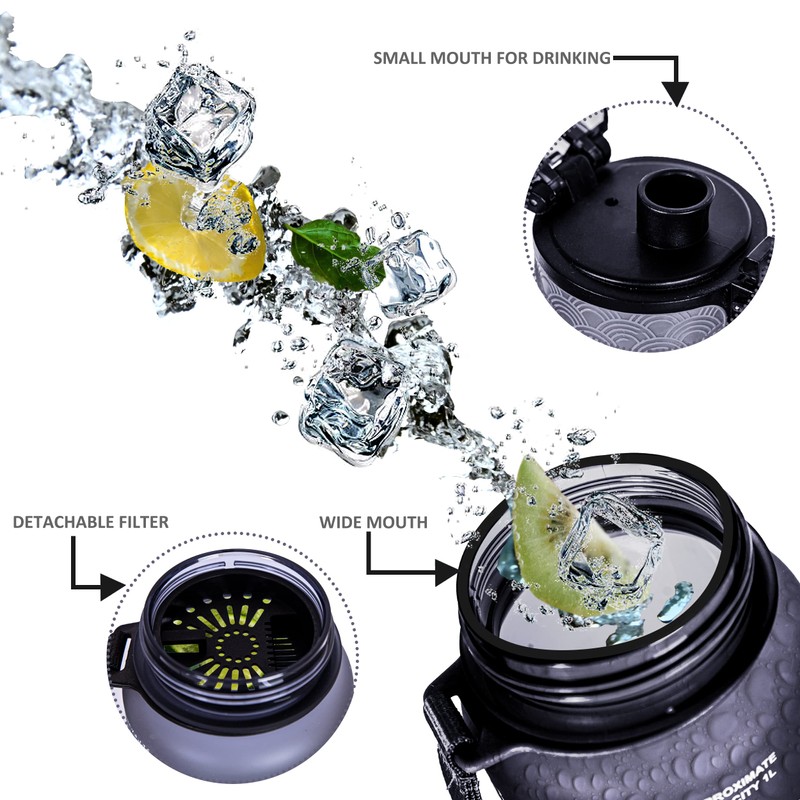 SEEPAR Water Bottle 1L with Time and Hydration Markers, Leak-Proof