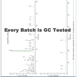 Best Cornmint (Peppermint Japan) Essential Oil Pure Certified Organic Therapeutic Grade 1Lb