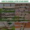 Zwinz Steel Stair Riser 5 Step, Metal Stair Stringer for