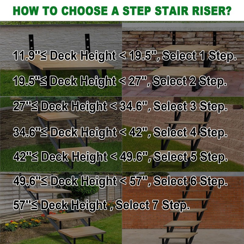 Zwinz Steel Stair Riser 5 Step, Metal Stair Stringer for