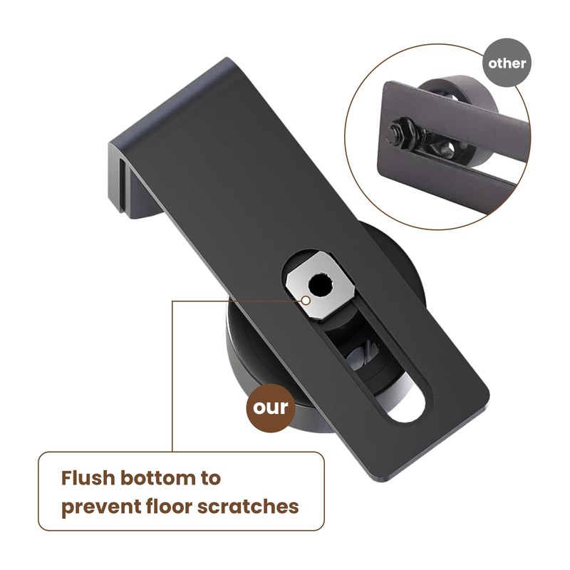 2PCS AONAYIOA Adjustable Roller Sliding Barn Door Bottom Floor Guide,