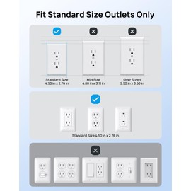 TROND Flat Plug Power Strip with Outlet Cover - 10ft Flat Extension Cord Outlet Extender Concealer with 4 AC 4 USB Ports, Fit Standard Size Wall Plate for Kitchen Home Office to Hide Messy, White
