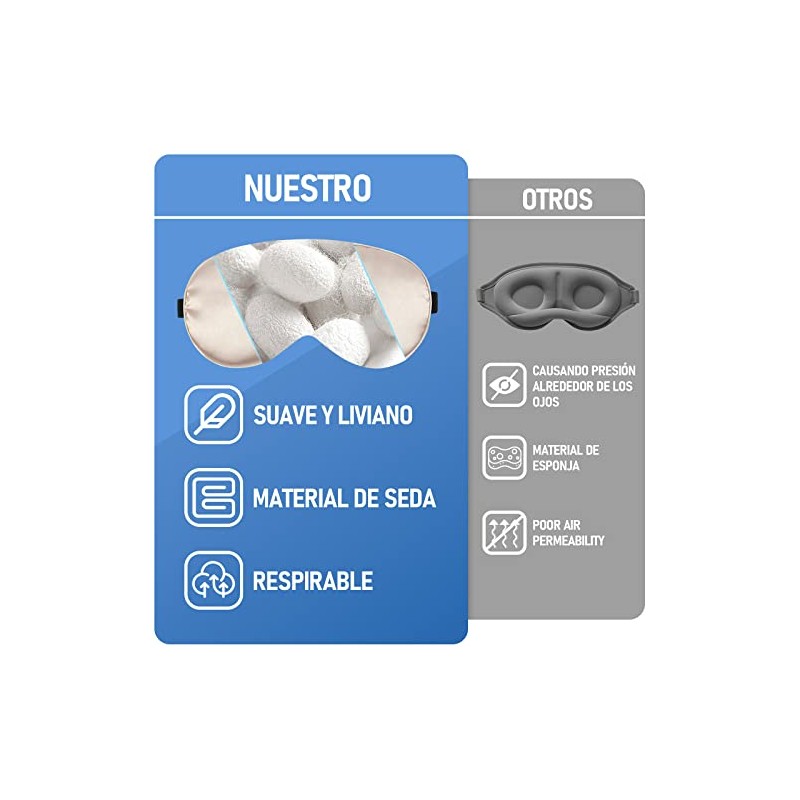 Antifaz para Dormir de 3 Piezas, Mascarilla de Seda para