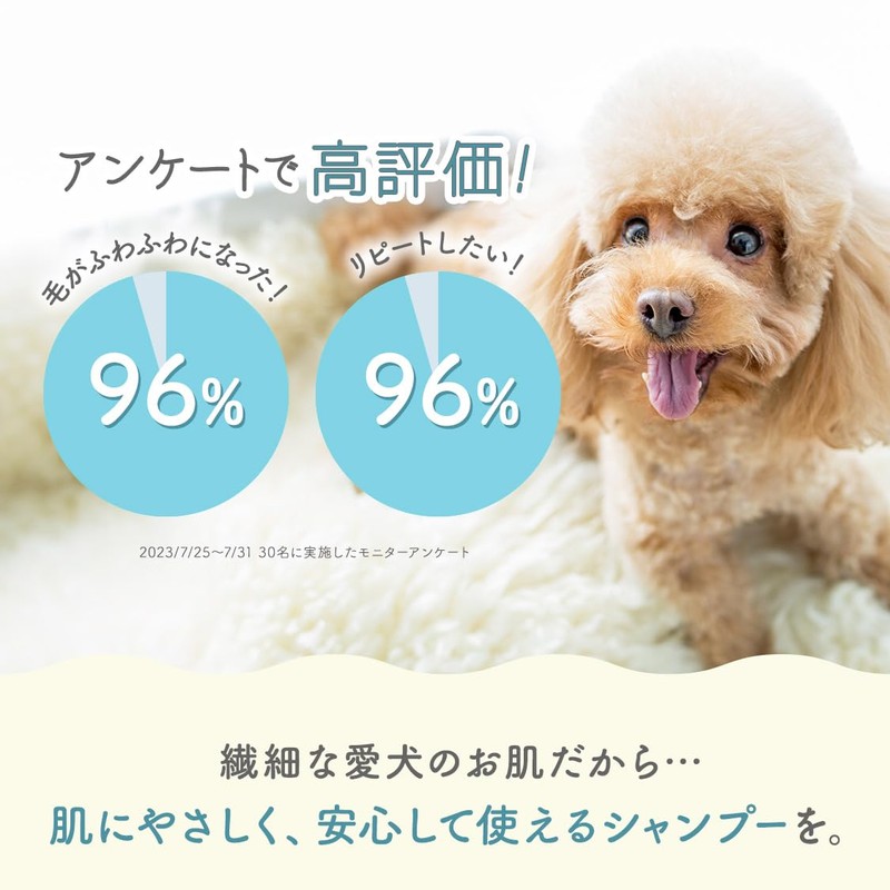cocomofu Pet Shampoo, Dog, Fluffy, Foam, One Push, Hypoallergenic, Small